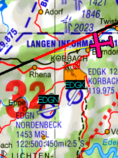 Flugvorbereitung